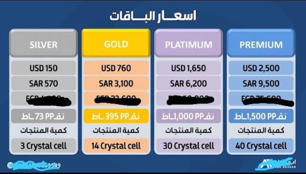الخلايا الجذعية النباتية