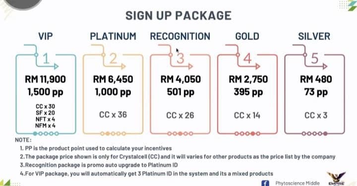 الترقية والمكافآت